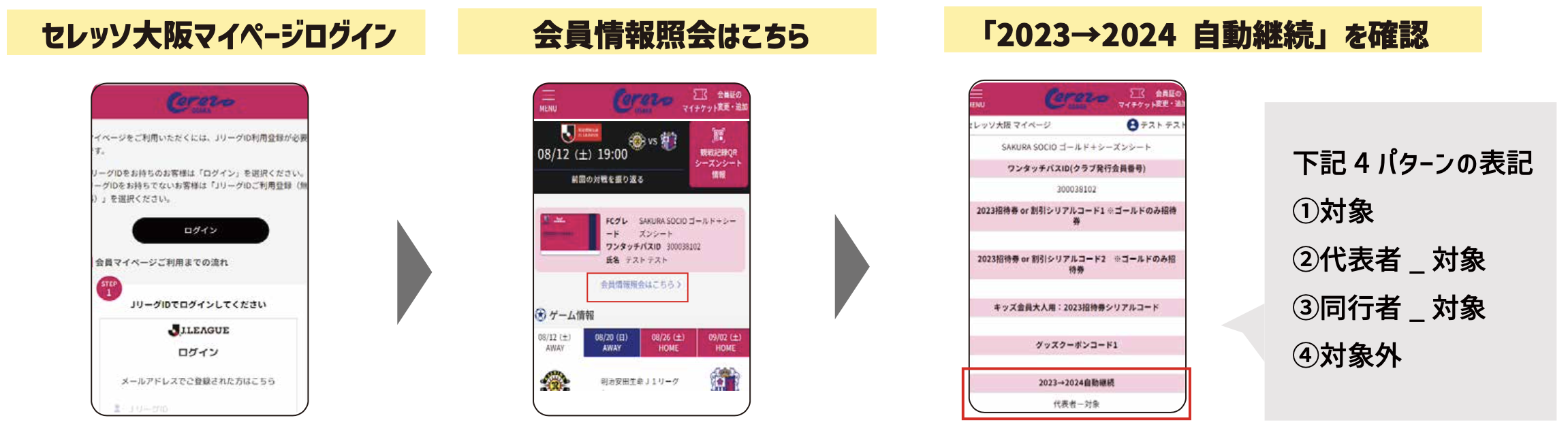 セレッソ大阪2024 ファンクラブ特典 セレッソ大阪2024 ファンクラブ特典